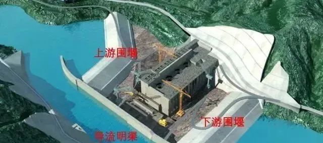 水利水電工程導(dǎo)流